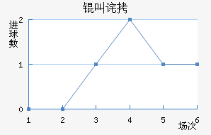 �人�в���������������