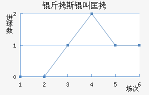 ��˹�п˽�������������