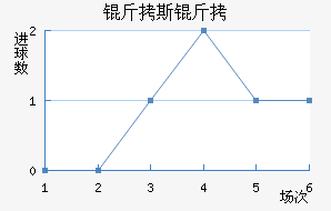 ��³�ý�������������