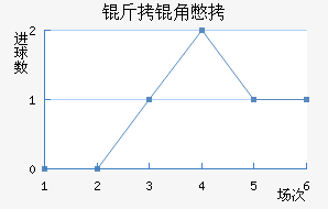 ���Ǳ��ǽ�������������