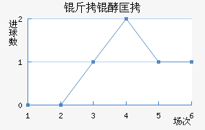 ���ʰͿ��������������