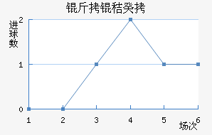 ���չ�������������������