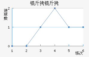 ���޽�������������