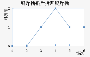 ����ƥ�˽�������������