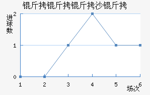 ������ɳ�ν�������������