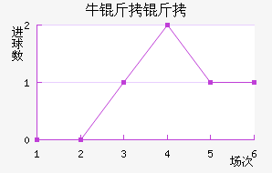 ţ������������������