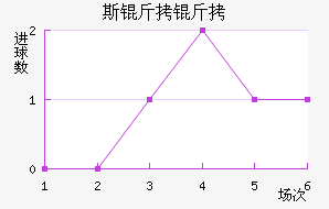 ˹���н�������������