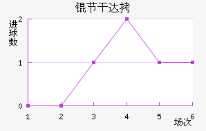 �ڸɴ��������������