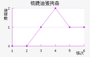 �޵Ϻ�ɭ��������������