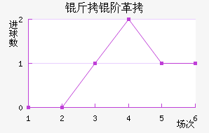 ���׸���������������