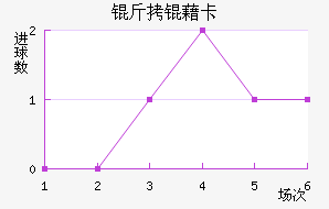 ���忨��������������