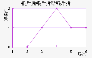 ����˹�ٽ�������������