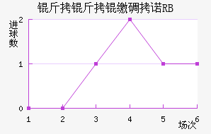 �͸ʵ�ŵ��������������