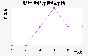 �����ɽ�������������