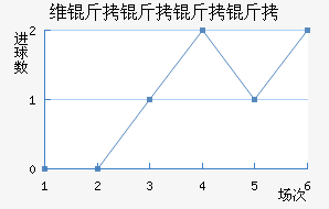 ά������Ɲ��������������