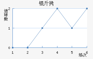 �𺣽�������������