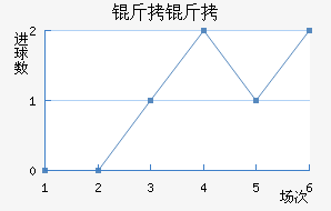 ���ֺ�����������������