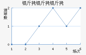 �����ٽ�������������