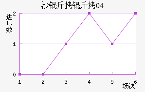 ɳ����04��������������