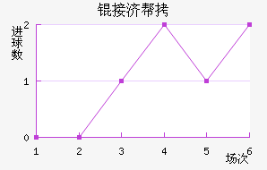 �Ӽð�̩��������������������