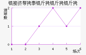 �Ӽð�̩��������������������