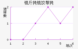 ���Ȱ����˽�������������