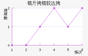 ���ϴĽ�������������