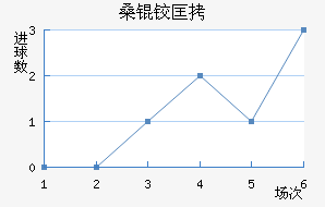 ɣ�¿��ǽ�������������