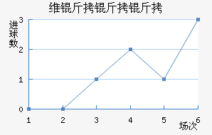 ά�����ǽ�������������