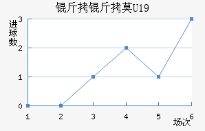 ����Ī����ӽ�������������