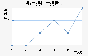 �ʼұ���˹B�ӽ�������������