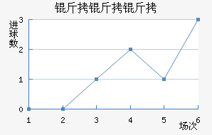 �����ս�������������