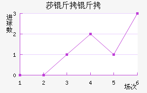 ɯ���½�������������