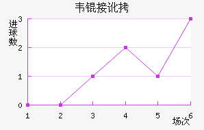 Τ�Ӷ���������������