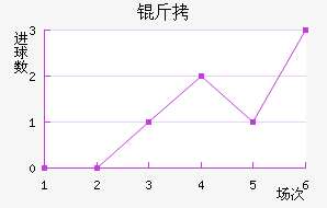 �򱤽�������������