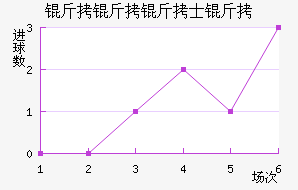 ������ʿ���������������