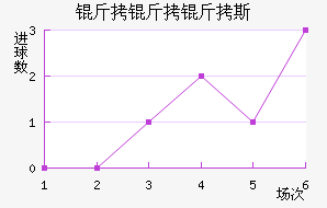 ������˹��������������