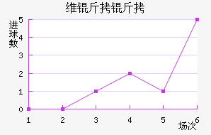 ά���ɽ�������������