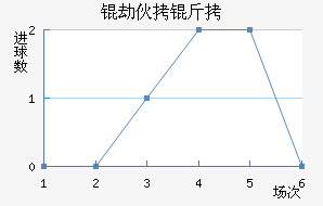 �ٻ��ɽ�������������