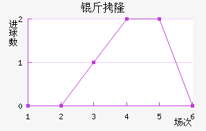 ��¡��������������