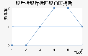 ����ƥ�ǿ�˹��������������