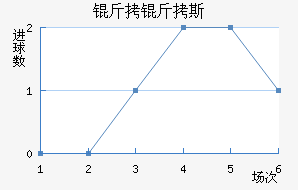 ����˹��������������������