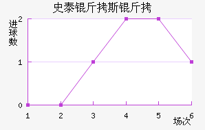 ˹����˹��������������