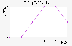 ά���߽�������������