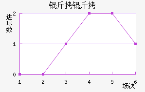 �������˽�������������