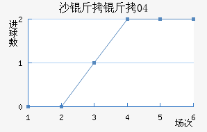 ɳ����04��������������