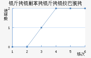 ���˸����°ͺս�������������