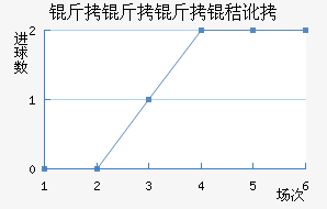 �������ն���������������