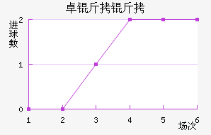 ׿����˹��������������