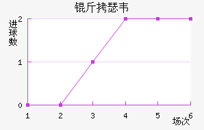 ��ɪΤ����������������